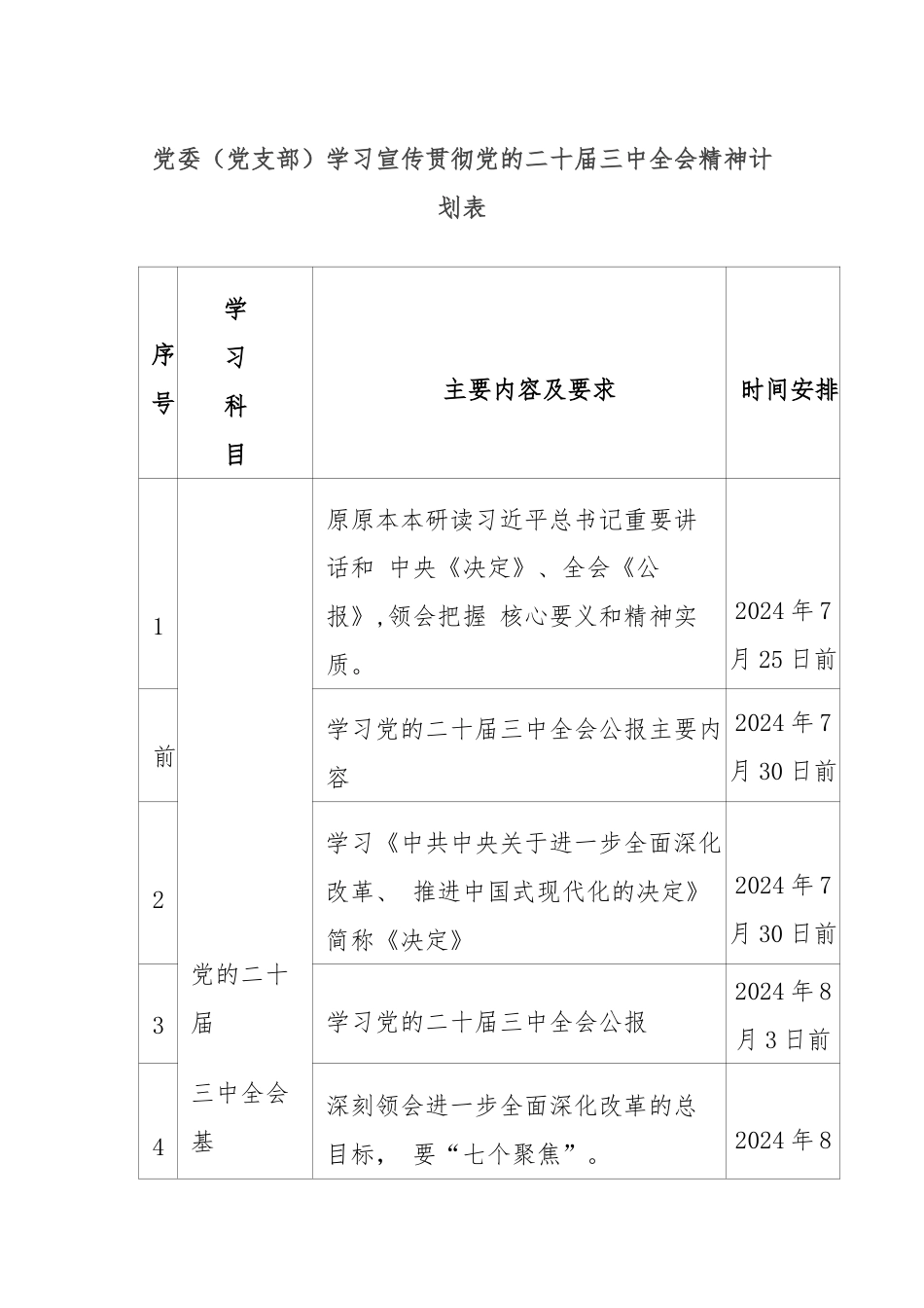 党委（党支部）学习宣传贯彻党的二十届三中全会精神计划表.docx_第1页