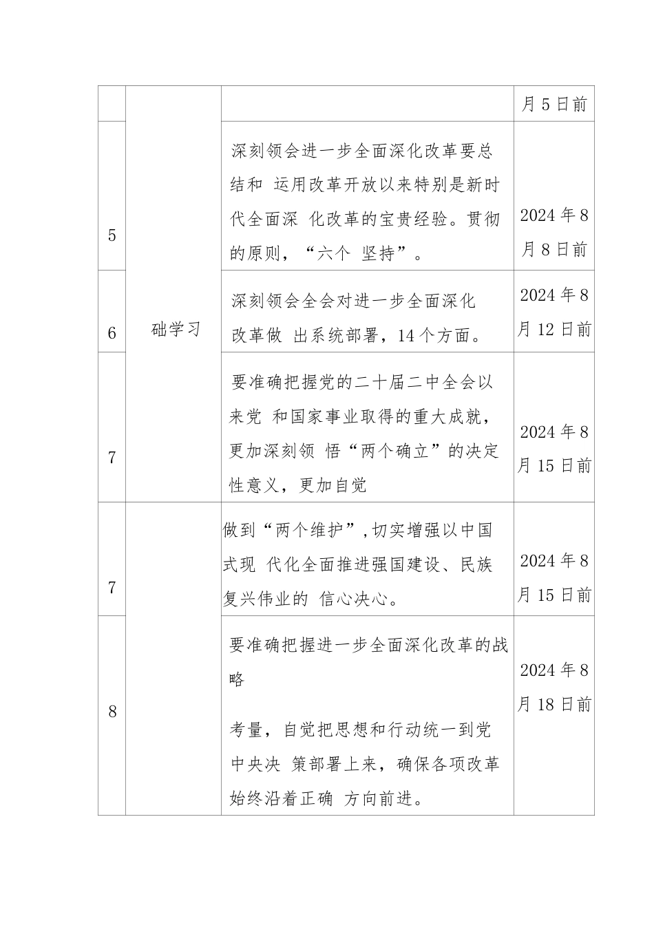 党委（党支部）学习宣传贯彻党的二十届三中全会精神计划表.docx_第2页