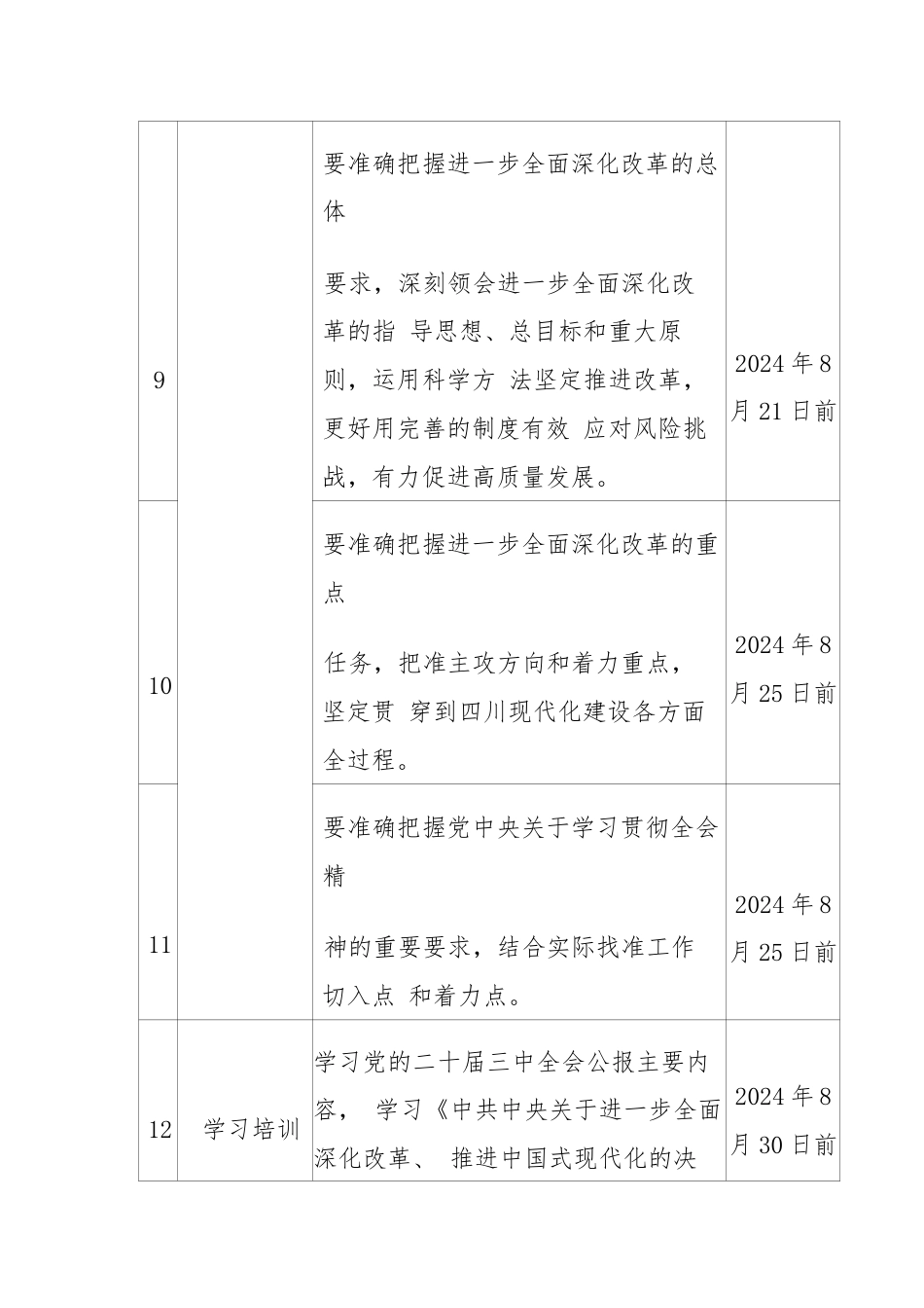 党委（党支部）学习宣传贯彻党的二十届三中全会精神计划表.docx_第3页