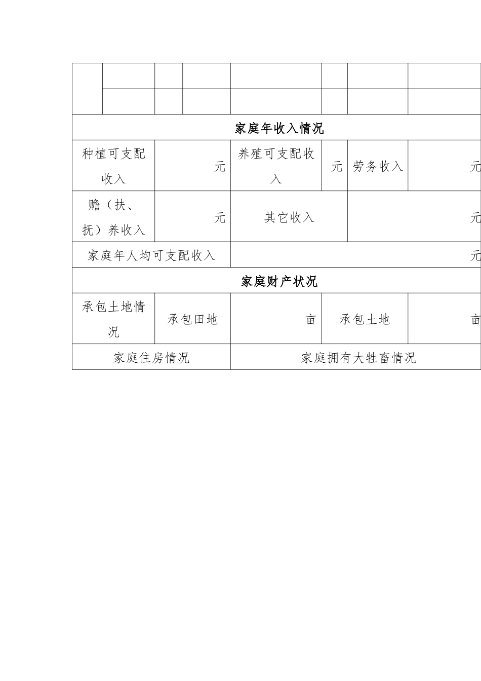XX省特困人员救助供养待遇申请书.docx_第2页