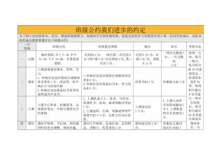班级公约我们进步的约定.docx