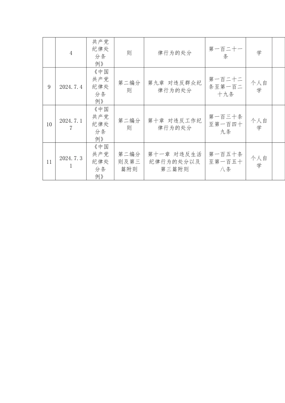党纪学习教育党员个人学习计划表.docx_第2页