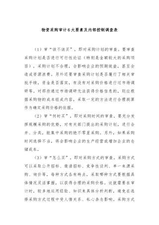 物资采购审计6大要素及内部控制调查表.docx